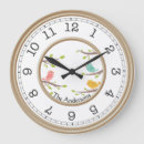 Suche nach lands wanduhren Baum