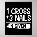 Suche nach nagel poster Christlich
