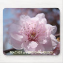 Suche nach weihnachtsgeschenk mousepads Weihnachten