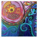 Suche nach bunte kunst fliesen Jede person