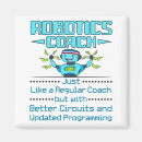 Suche nach programmierung magnete Roboter