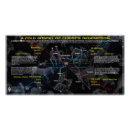 Suche nach gospel poster Evangelium