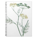 Suche nach kleine notizbücher Blätter