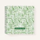 Suche nach mikroskop kleine notizbücher Chemie