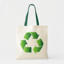 Suche nach planet erde taschen Umwelt