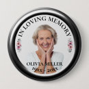 Suche nach speiche buttons Familie