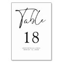 Suche nach elegante wedding tischnummer tischkarten Elegant und modern