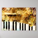 Suche nach orgel poster Tastatur