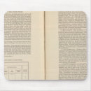 Suche nach geografie mousepads Text