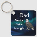 Suche nach nordlichter accessoires Für ihn