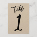 Suche nach packpapier tischkarten Schick