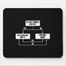 Suche nach charter mousepads Tabelle