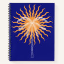 Suche nach rezepte kleine notizbücher Orange