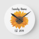Suche nach sunflower wanduhren Simple