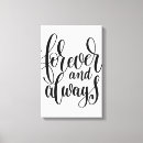 Suche nach feiern von leinwandbilder Liebe