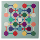 Suche nach designer fliesen Skandinavier