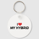 Suche nach hybrid auto Elektrisch