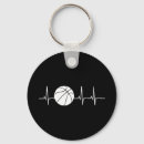 Suche nach ekg schlüsselanhänger Sport