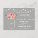 Suche nach 34 geburtstag einladungen Geburtstagsfeier