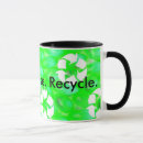 Suche nach wiederverwendung tassen Umwelt