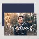 Suche nach latino einladungen Spanisch