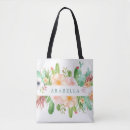 Suche nach rosa kaktus taschen Saftig
