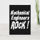 Suche nach mechanisch karten Gestein