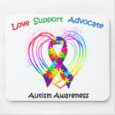 Suche nach band mousepads Jede person