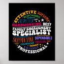 Suche nach homeschooling poster Lehrerleben