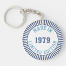 Suche nach 1979 schlüsselanhänger Geboren