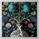Suche nach tree of life poster Blume