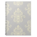 Suche nach teppich kleine notizbücher Arabisch