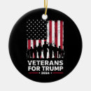 Suche nach amerikanische ornamente Präsident