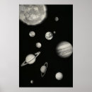 Suche nach raum poster Sonnensystem