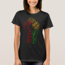 Suche nach schwarze hand tshirts Inspirierend