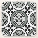 Suche nach rosetten untersetzer Botanisch