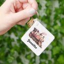 Suche nach bahn schlüsselanhänger Transport