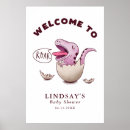 Suche nach dinosaurier poster party deko Babyparty