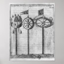 Suche nach abhandlung poster Schule