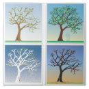 Suche nach jahreszeit fliesen Baum