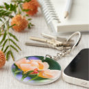 Suche nach machen sie einen wunsch schlüsselanhänger Jede person