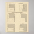 Suche nach 1900 poster Lithographie