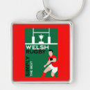 Suche nach cymru schlüsselanhänger Cymru am byth