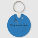 Suche nach sauer schlüsselanhänger Sauen