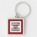 Suche nach klimawandel schlüsselanhänger Politik