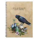 Suche nach apotheker kleine notizbücher Magie