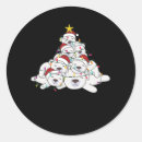 Suche nach lustiger eisbär aufkleber Urlaub