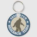 Suche nach lustiger schneemann schlüsselanhänger Spaß