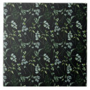 Suche nach wasserfarben fliesen Schwarz