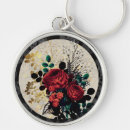 Suche nach gotische schlüsselanhänger Schwarz